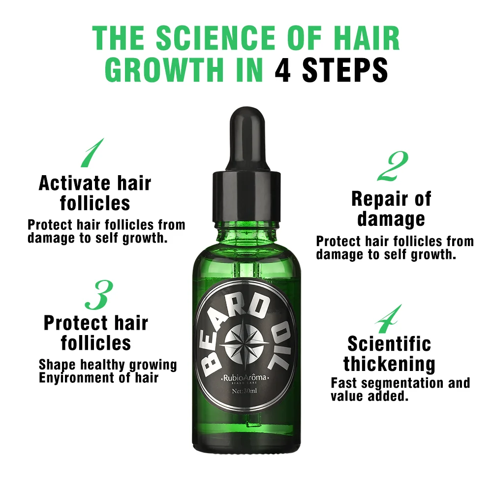 Huati Sifuli RubioAroma Custom Logo Essential Grooming And Care Men Beard Private Label Oil Mens Beard Growth Oil Set