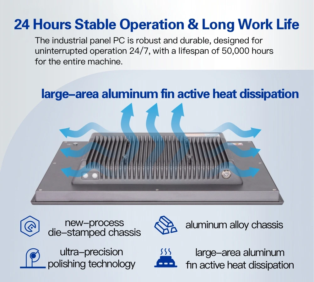 all in one panel PC (6)