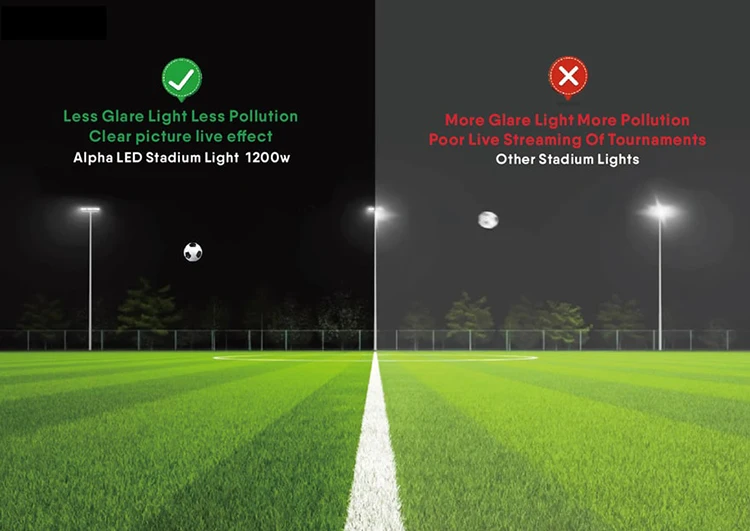High Power ENEC ERP Anti Glare 176-305VAC LED Flood lights 1000W 17000lm Outdoor Waterproof stadium Arena Floodlights