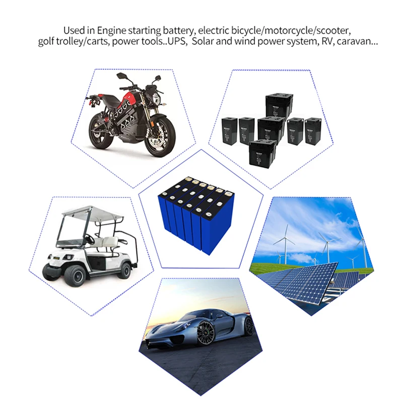 3.2v 90ah Lifepo4 Battery Cell 50ah 105ah Lithium Iron Phosphate Battery For Rv Solar Energy Golf Cart