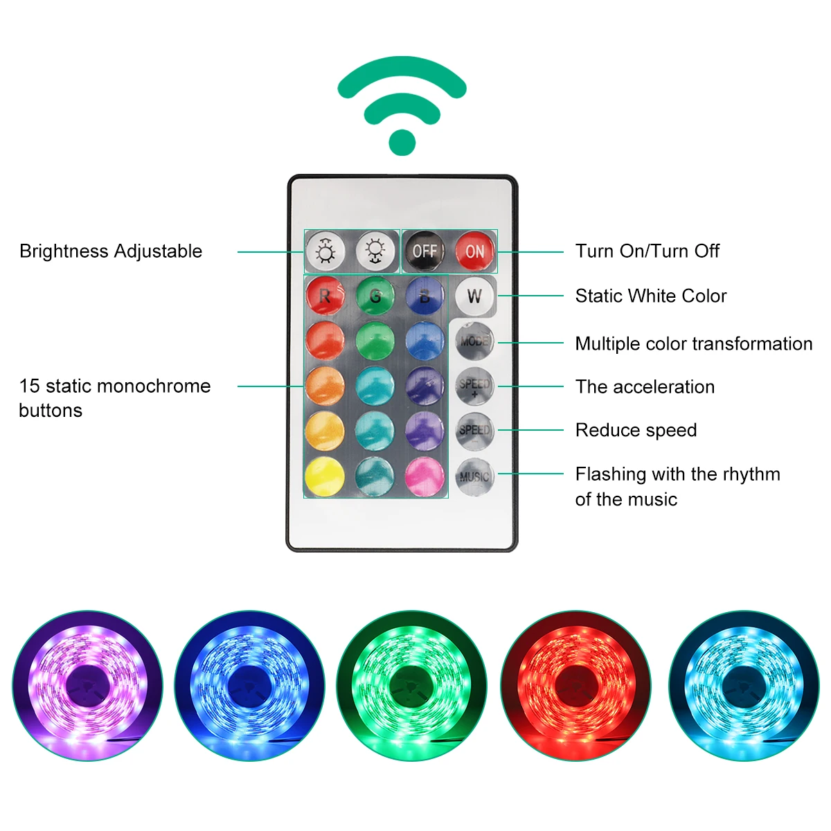  5M Smart RGB Light Strip High Quality 5050 SMD Remote Lamp Multicolor 24key remote LED For Christmas