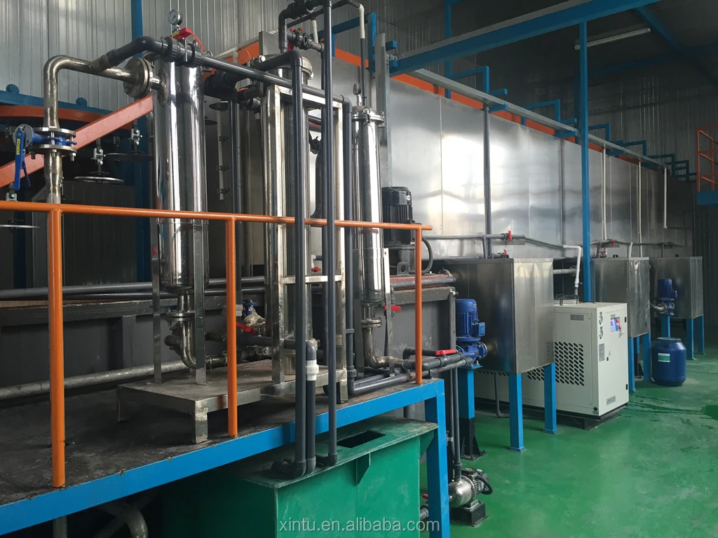 Customized Compact Automatic Powder Coating Line For metal processing Plant