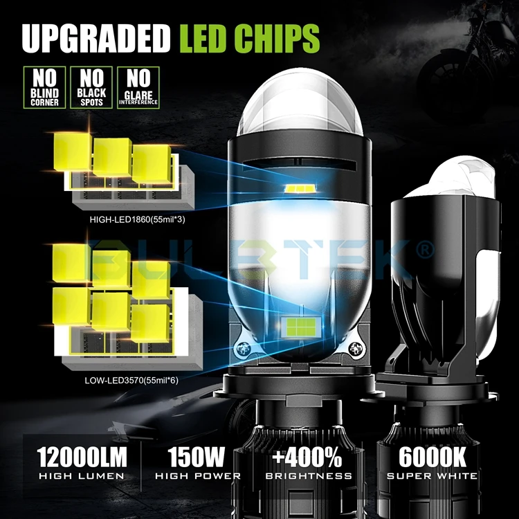 BULBTEK AM01 Popular Car Accessories H4 Car LED Projector Lens 150W Auto Lighting System LED H4 Mini BiLED Lens Headlight Bulb