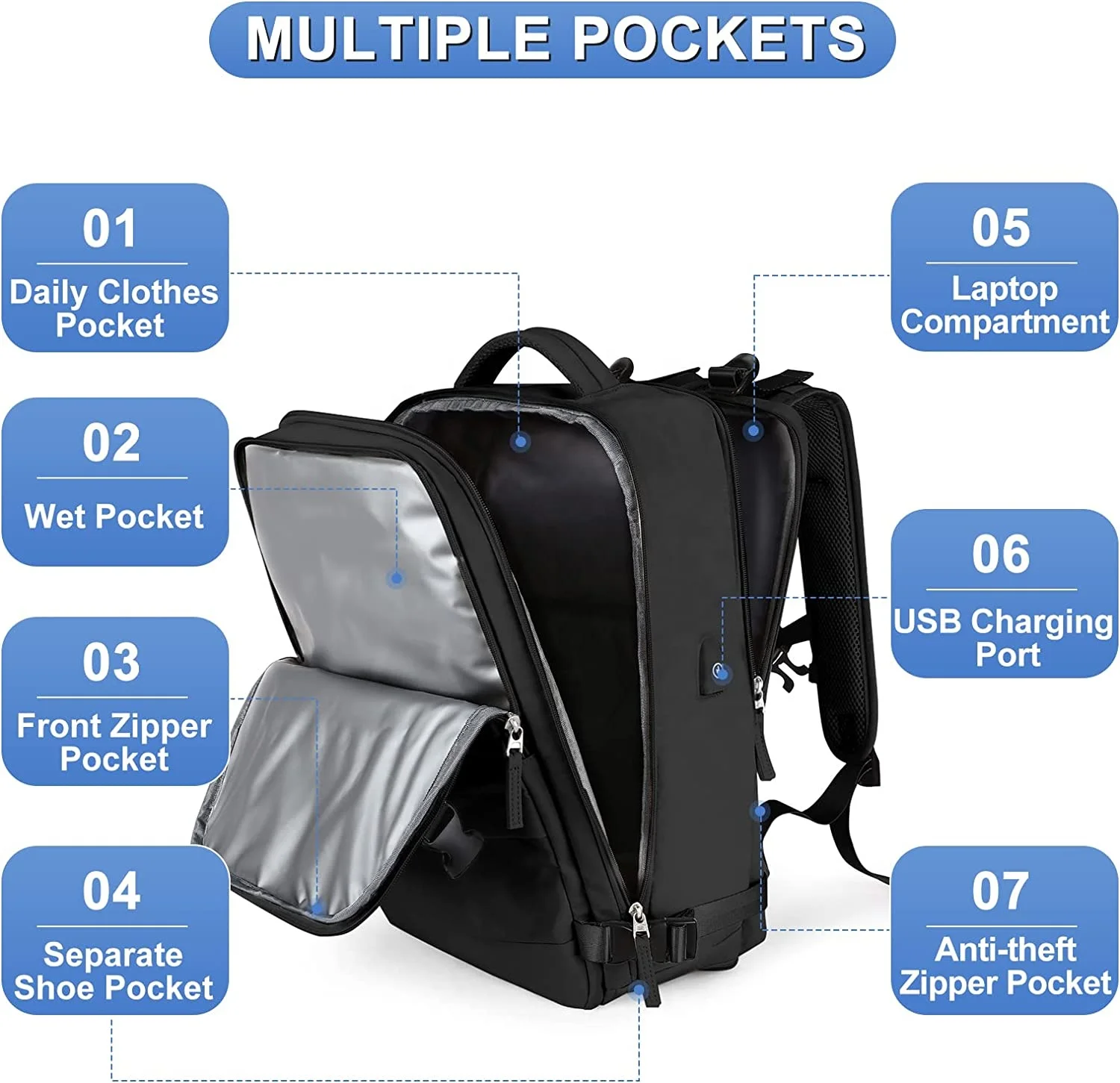 Custom Unisex Waterproof Large Sports Travel Luggage Laptop Backpack Airline Approved