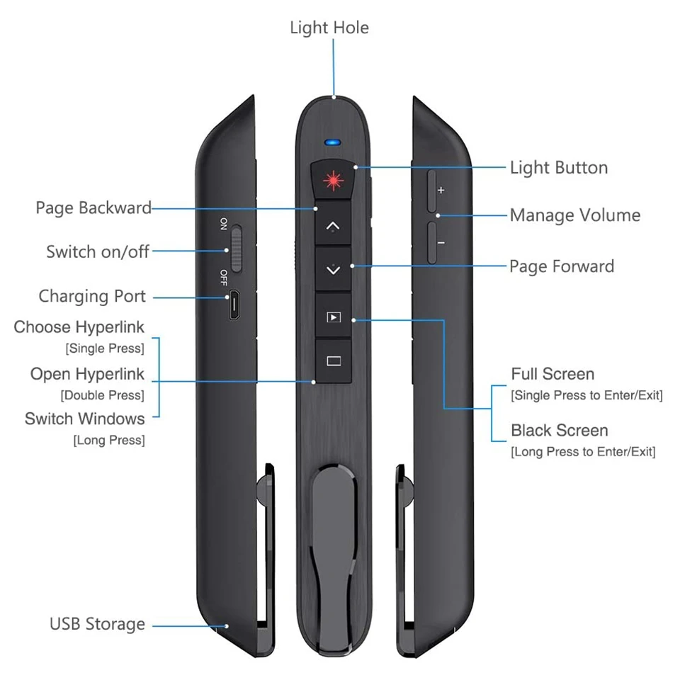 2.4G RF Wireless Presenter PPT Presentation Rechargeable Red Laser page turning pen Remote Control Air Mouse PowerPoint Clicker