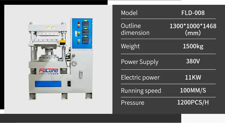 rubber band cutting machine