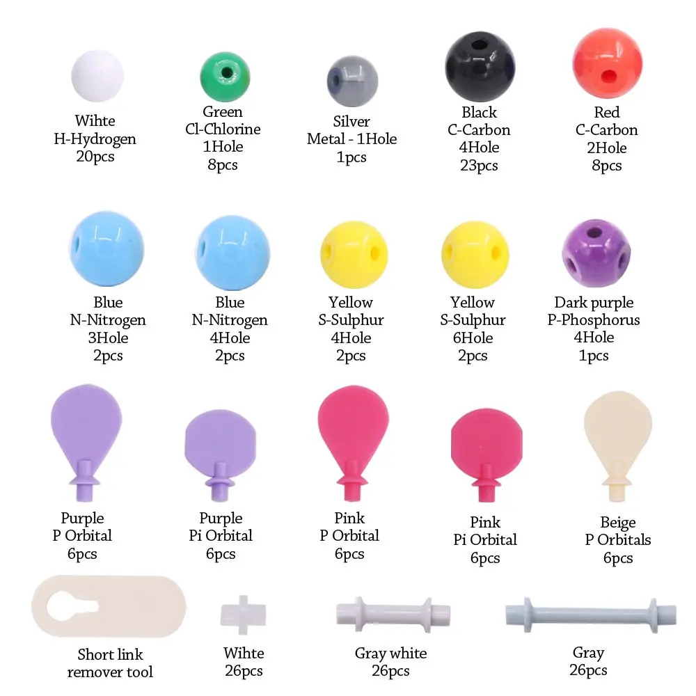 molecular model kit organic chemistry Organic Molecular Model Teacher and Student Kit