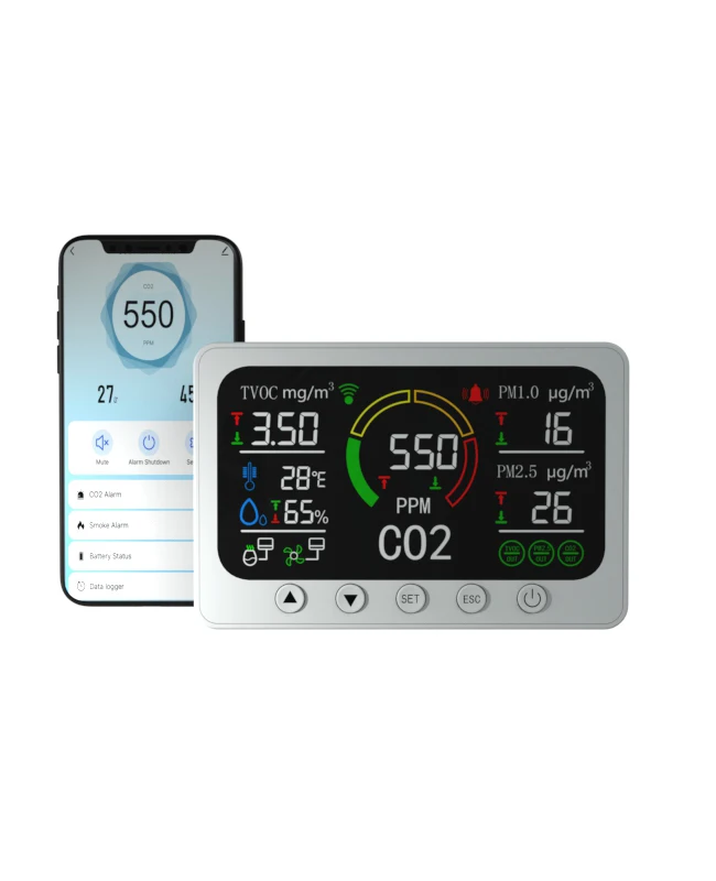 Приложение Tuya Wi-Fi RS485 для помещения 7 в 1 монитор качества воздуха Co2 TVOC PM2.5 PM1.0 etector газоанализатор контроллер счетчик