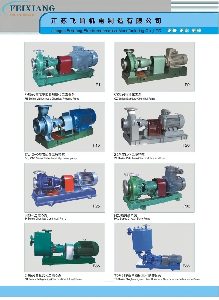feixiang chemical pump (2)