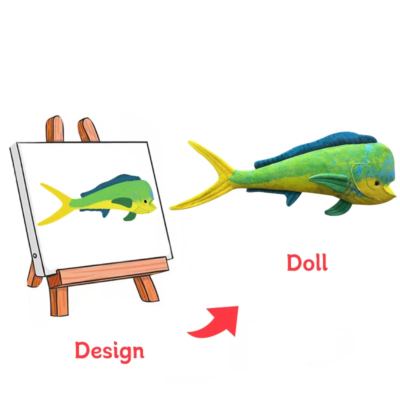 Custom Plush Toys Dolls Design Stuffed Animal Soft Toys Plush Anime Custom Low Moq Customized Plush Toy Doll