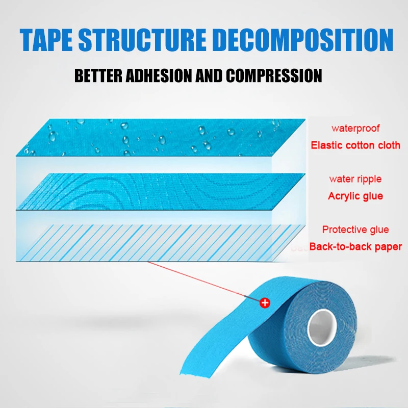 Wholesale  colorful muscle sports adhesive kinesiology tape sports manufacturer
