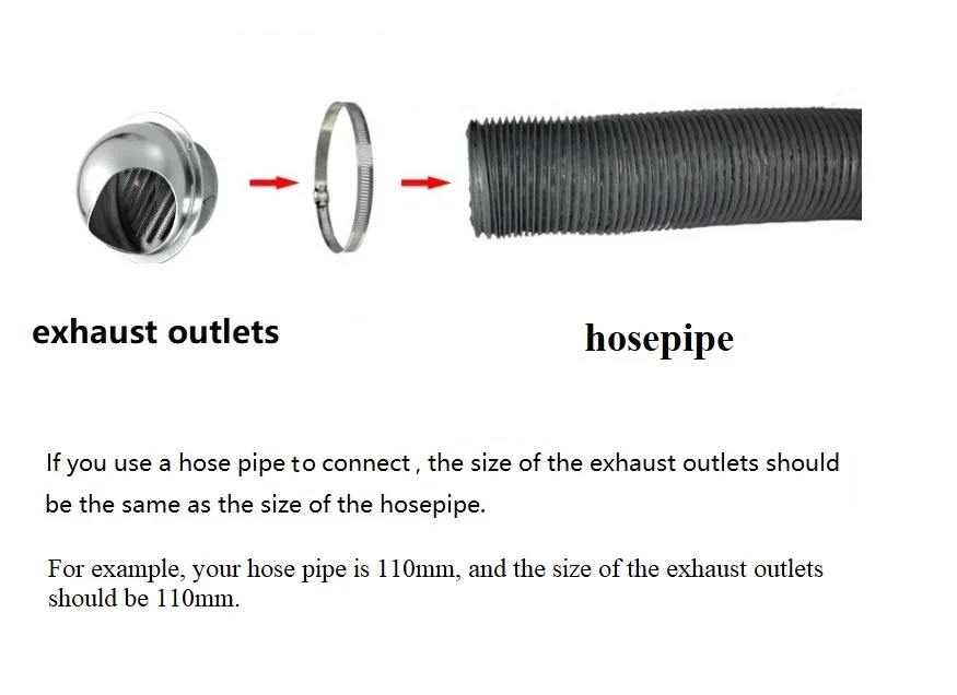 HVAC ventilation duct valve vent cap pvc pipe vent cap exhaust outlets