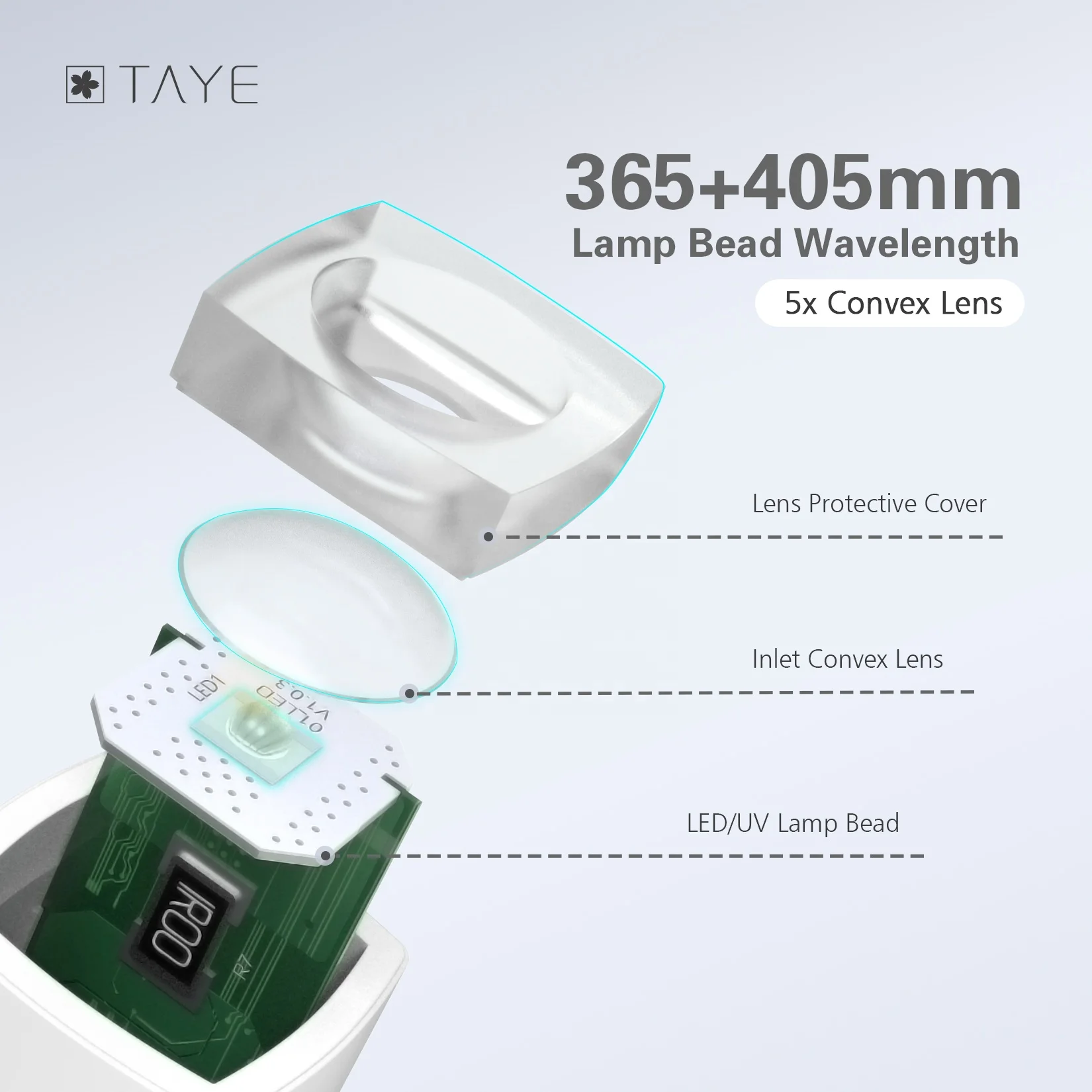 High Quality Professional Dryer UV Led Nail Lamp Gel Nail Light For Nail Polish