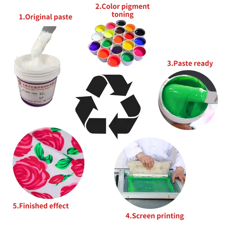 Self Adhesive Vinyl High Glossy Pigment Ink for Textile Printing