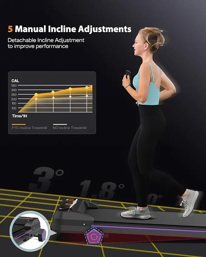 Under Table Treadmill Walking Mat with Incline, 2 in 1 Portable Treadmill with Bluetooth and Remote Control
