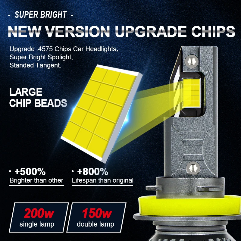 Y4D car led headlight 400W high power super bright 4 copper tube h7 led headlight bulb h11 h4 9005 for honda fit vw polo lamp