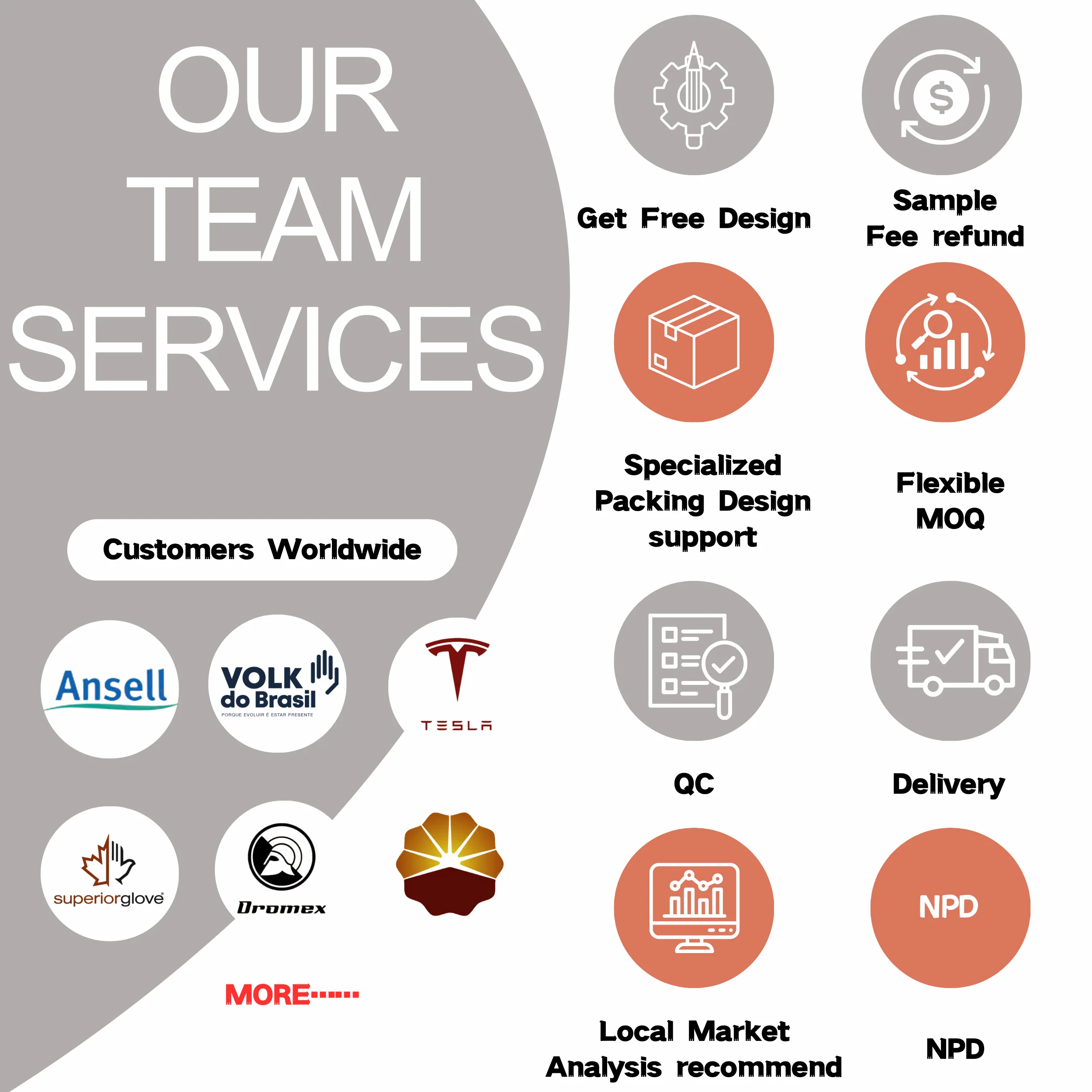 The New Listing Different Size Nitrile Butadiene Rubber Hairdressing Green Chemical Resistant Gloves Professional Certified