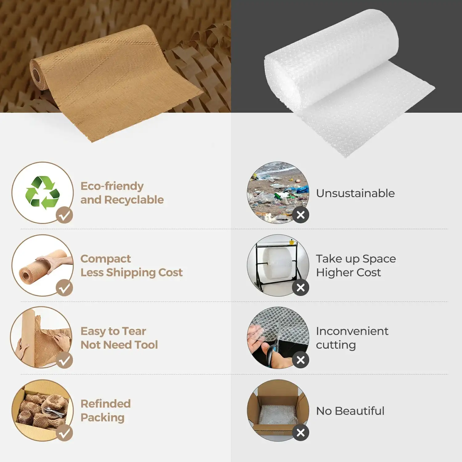 100% Recyclable Material Flexible Sturdy Honeycomb Packing Kraft Paper Packaging Roll Biodegradable Honey Comb Wrapping Paper