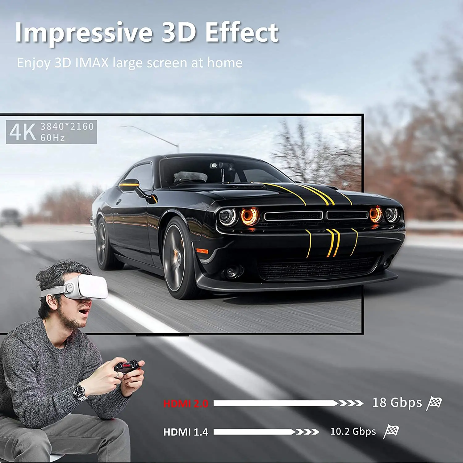 Wholesale HDTV gold plated hdmi 4k cable 60hz Male-Male connectors braid hdmi 2.0 cable 3D 4K HDMI cable for tv box