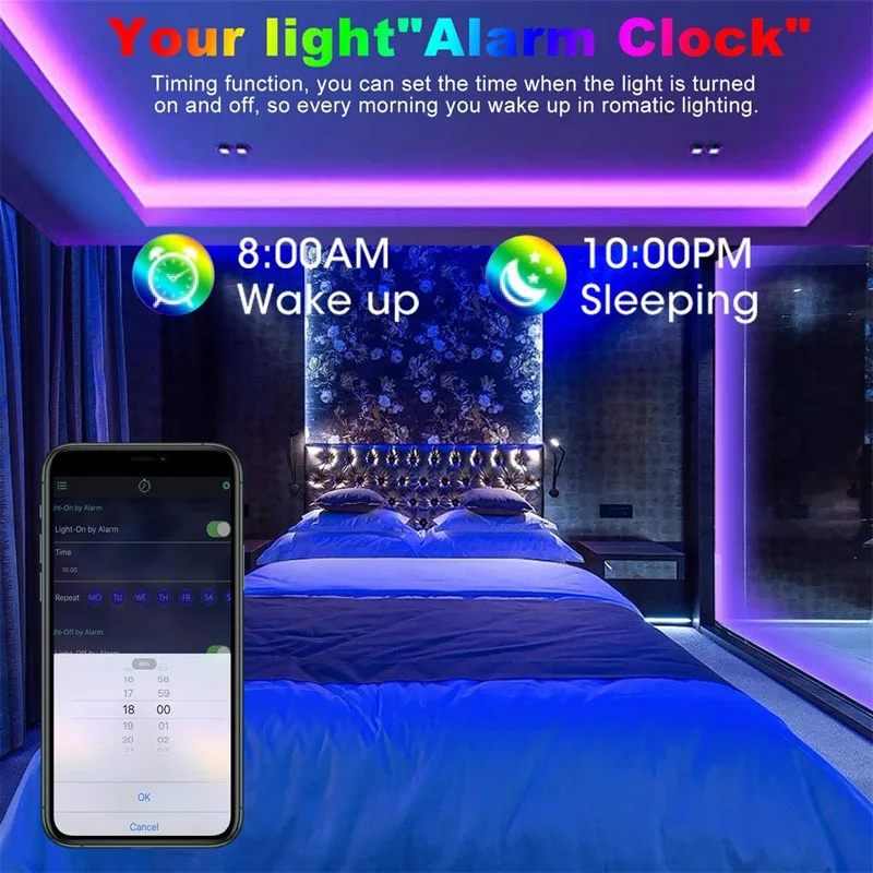 Alexa Tuya Google Home APP Remote Control Smart RGB Strip Light IP65 Waterproof WIFI Smart LED Strip WIFI LED Strip Light