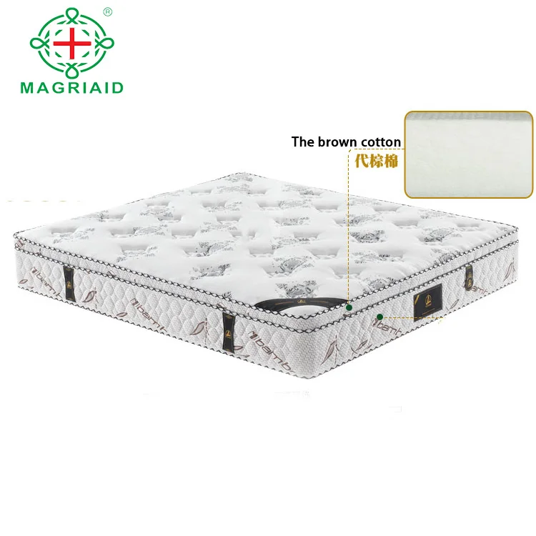 Factory wholesale High strength spandex fabric needle punch sofa mattress stitch bond non-woven in Xinyuan factory