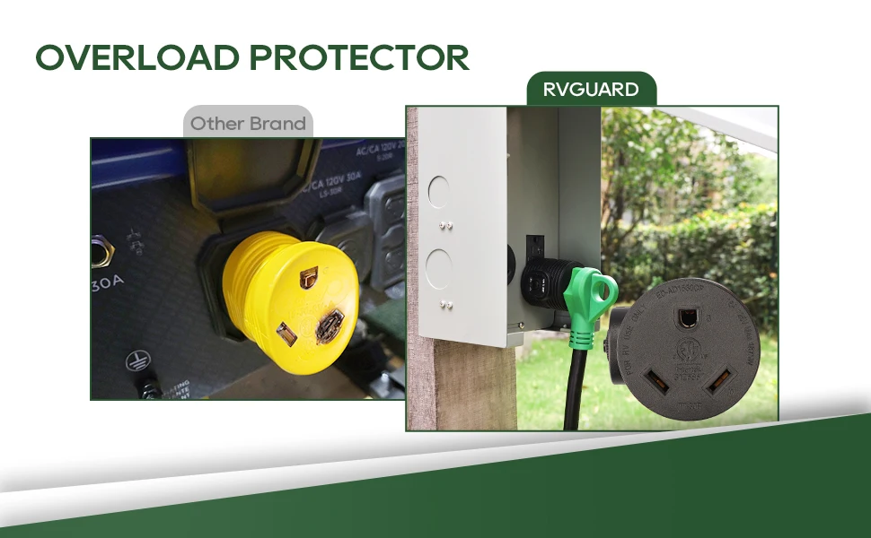 NEMA 5-15P to TT-30R ,15 Amp Male to 30 Amp Female RV Adapter Plug with Circuit Breaker,ETL Listed