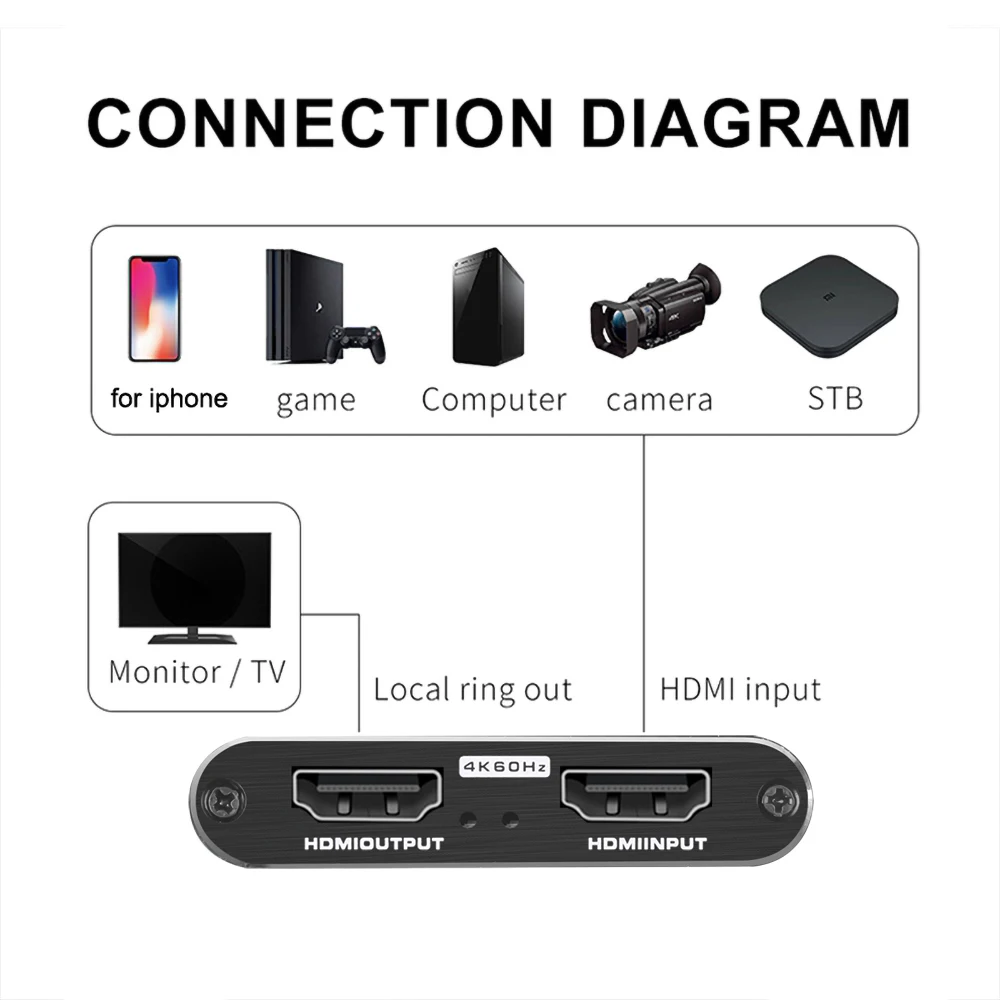 
HDMI to USB 3.0 Video Capture Card 4K@60Hz Input HD Video Grabber Recorder Box 1080P@60FPS Output For OBS Game Live Streaming 