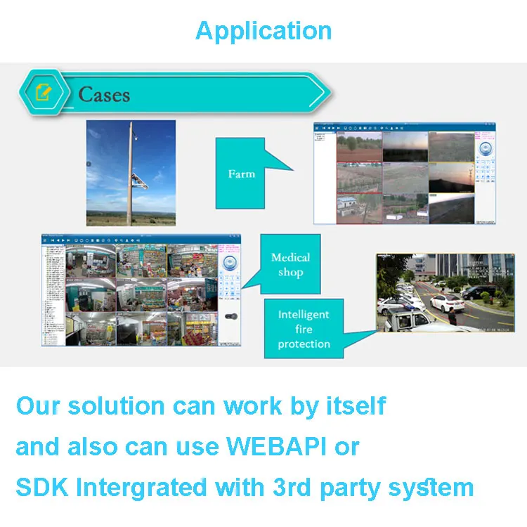 Industry grade OEM ODM Security human shape face car plate detection ai wifi 4g ip camera with SDK API integration