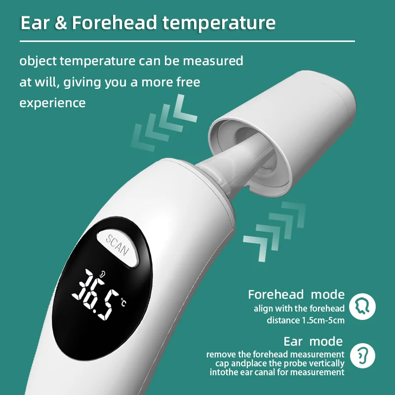 Wholesale No-Touch Digital Infrared Ear Forehead Thermometer CE IR Automatic Thermometer for Adults and Baby
