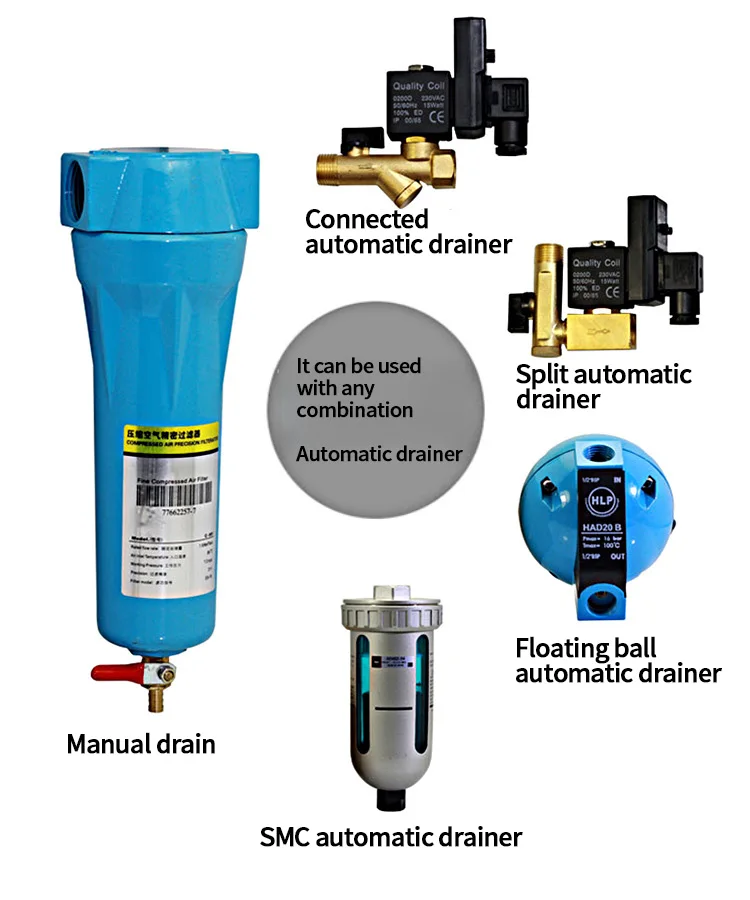 1.5M3/min  Industrial compressed air filter with differential gauge