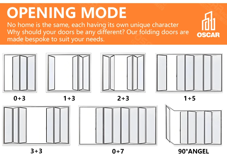 Industrial-Style Aluminum Folding Door Interior Design