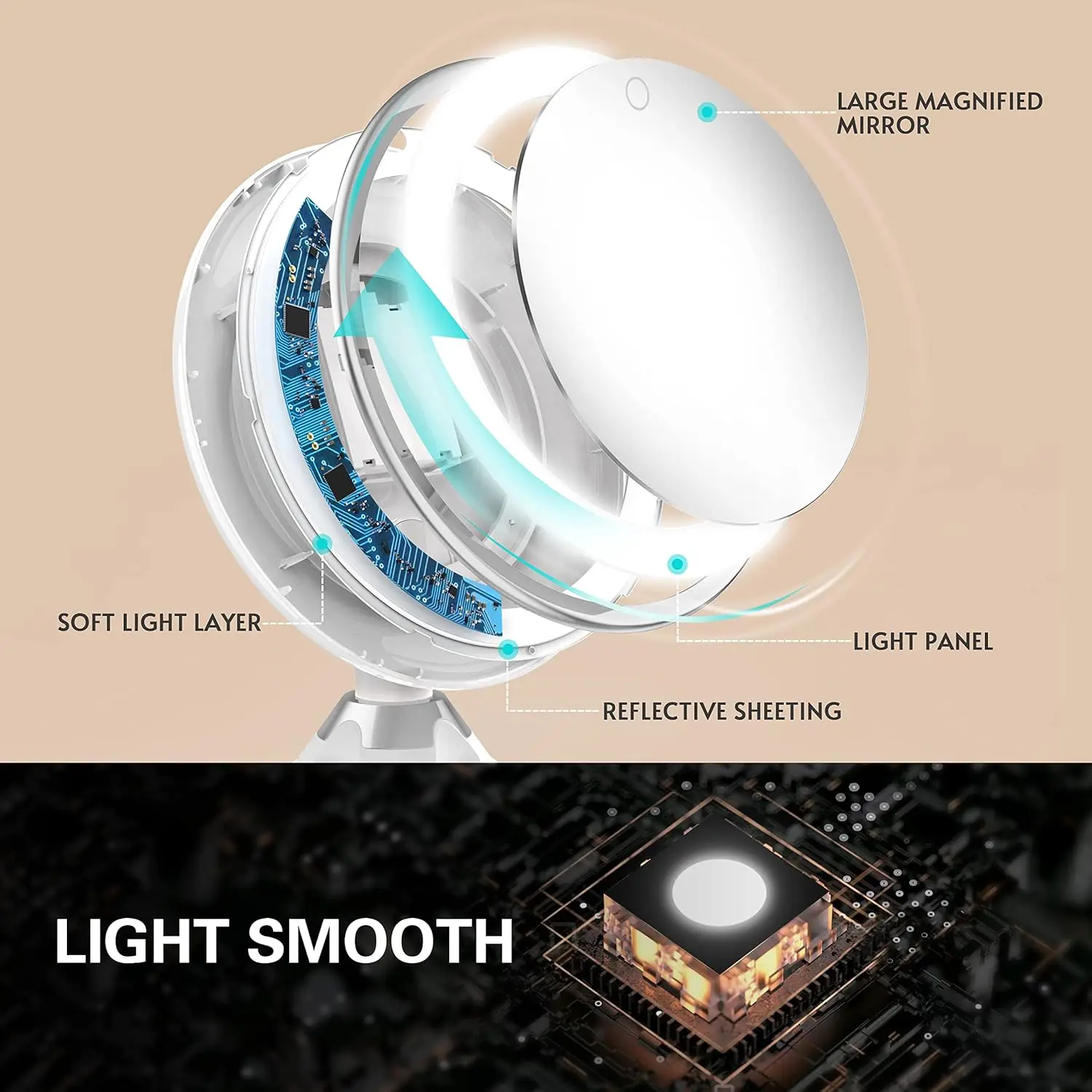 Mini Cosmetic Skincare Small Cheap Portable Beauty Makeup Mirror With Led Lights Wall Mounted 10X Magnifying Make Up Mirror