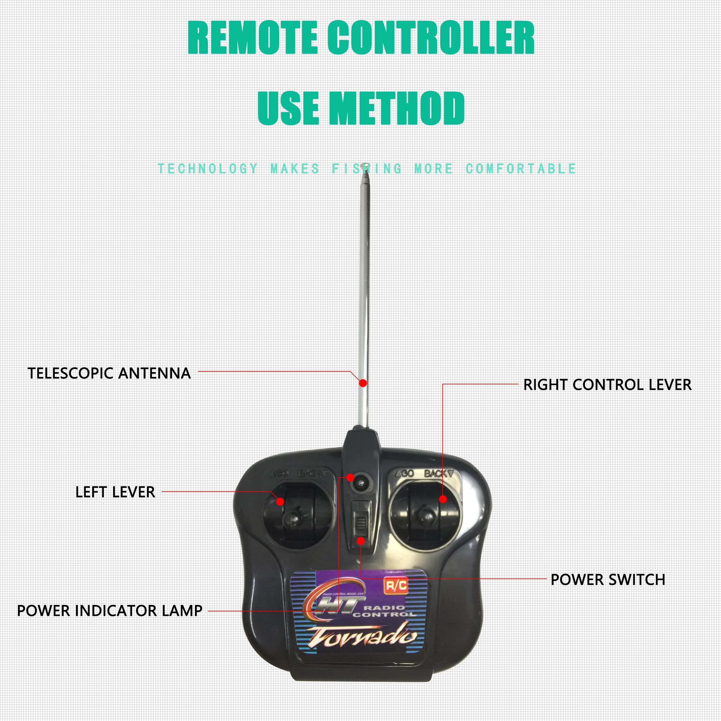 Беспроводное противоударное рыболовное снаряжение Удаленная рыболовная приманка 3 класса ветростойкая на