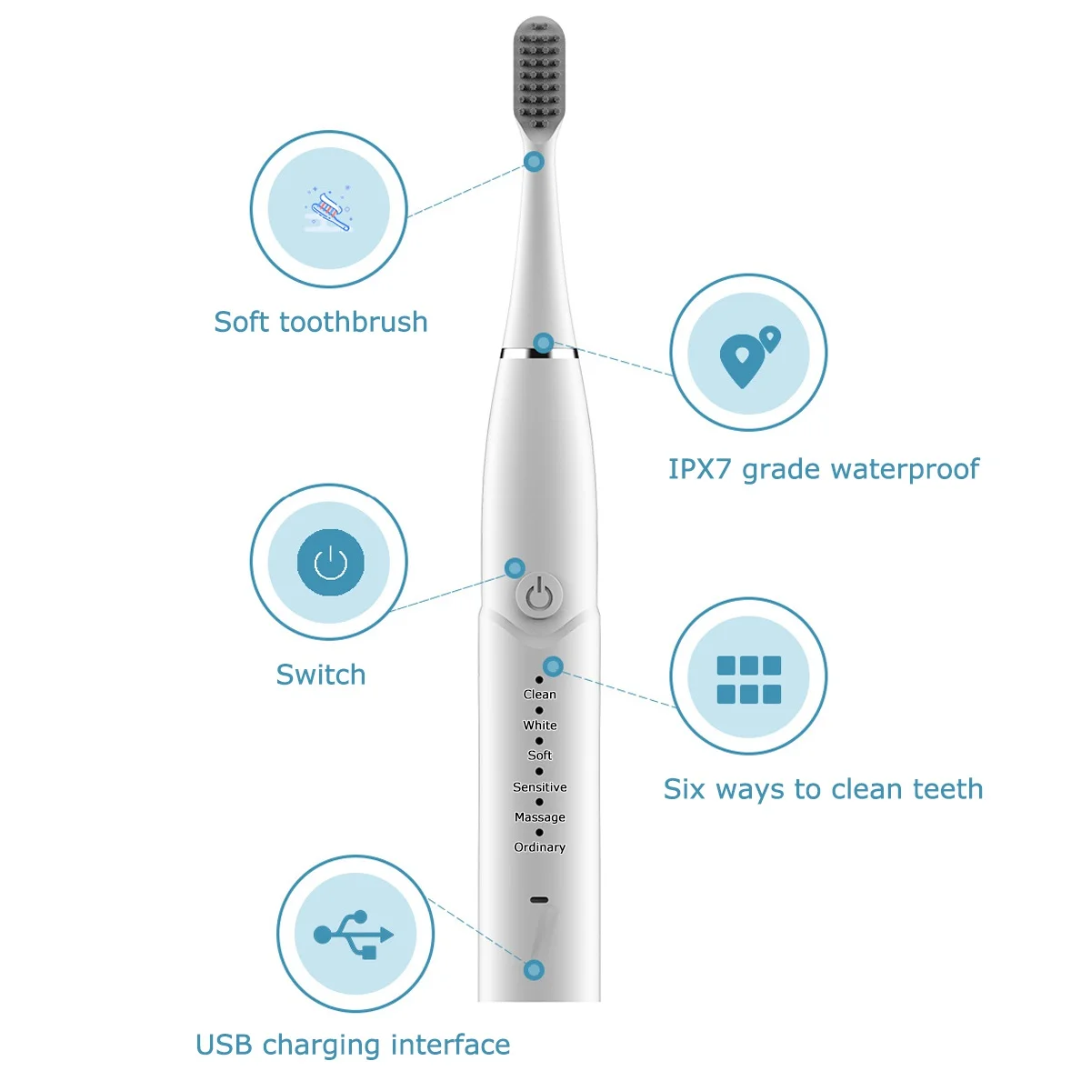 
Factory Sale Various Electric Toothbrush Waterproof Whitening Prevent Tooth Decay Smart Timer Toothbrush 