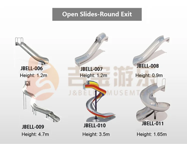 OPEN SLIDES-ROUND EXIT