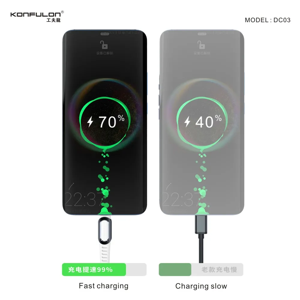 Сверхпрочный usb-кабель для зарядки и передачи данных мобильных телефонов