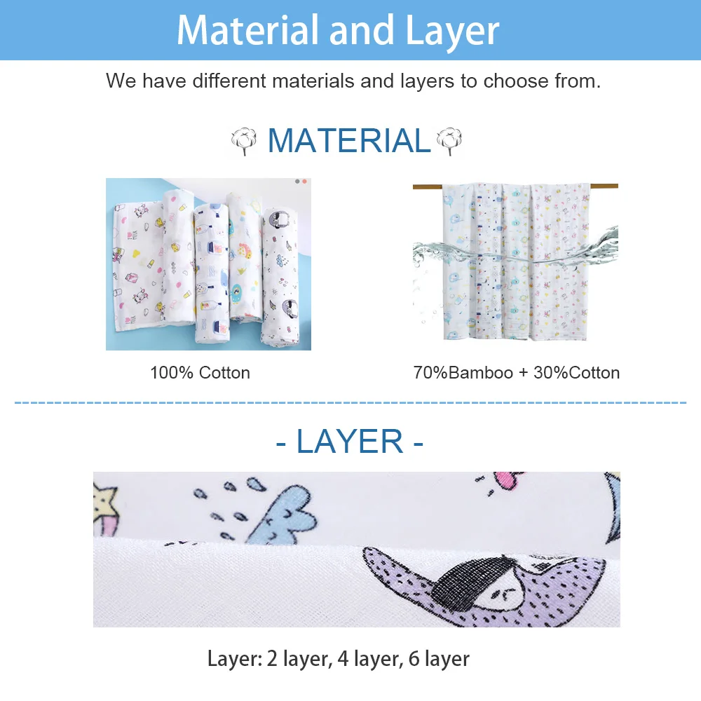 Solid Breathable and Skin-Friendly Colorful Receiving Newborn Blanket Baby Swaddle Muslin Wrap For Baby