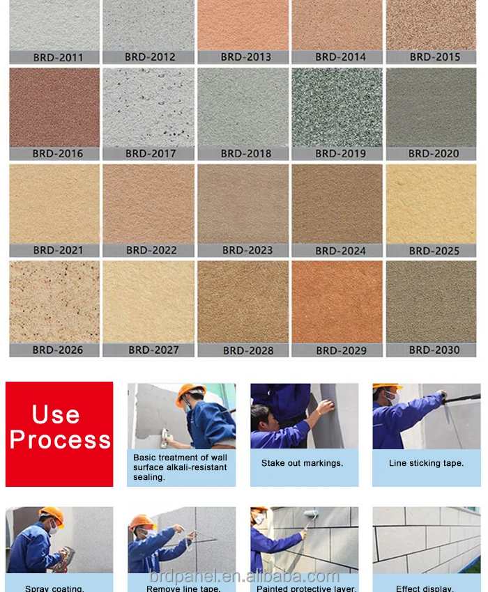 Высококачественная наружная настенная краска из настоящего камня BRD цветная на заказ