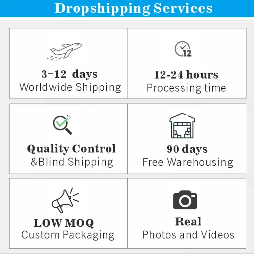 Yiwu Dropshipping service From China To Australia USA UK CA Europe  Professional Shopify Dropshipping Agent with Yunexpress