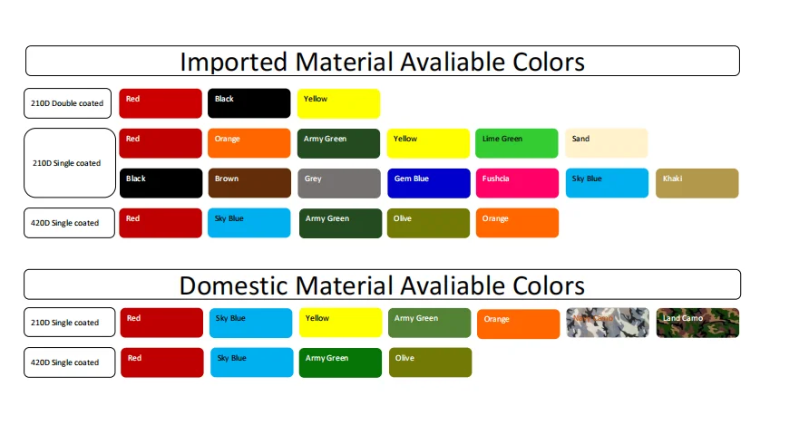 Customized Factory OEM Lightweight Inflatable TPU Racing Kayak Rowing Baot Packraft One Person