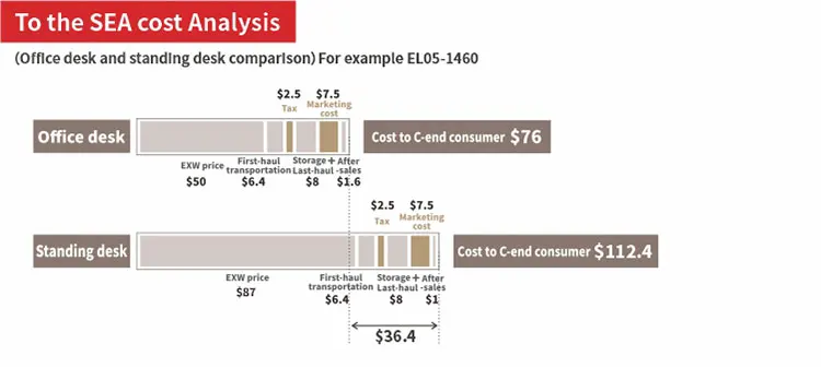 EL05-1460 EC (9)