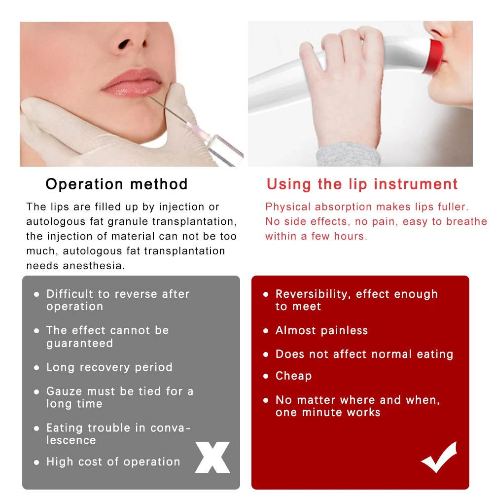 Silicone Lip Plumper Device Electric Lip Plump Enhancer Care Tool Sexy Bigger Full Lips Enlarger Labios Aumento Pump