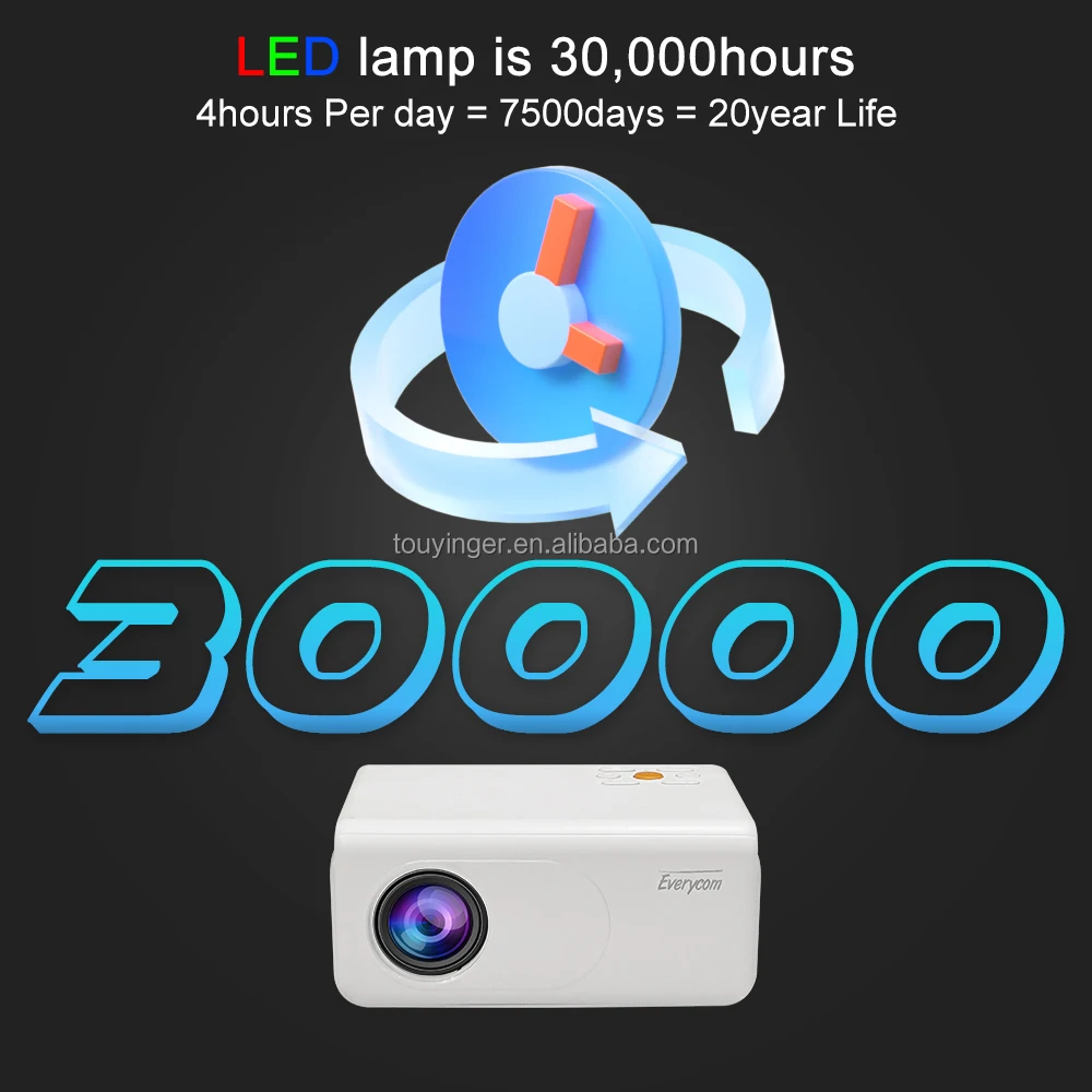 Touyinger X70 1080P Lcd Pocket Pico WiFi Projectors Wireless Mini Portable Projector Mini Beamer 1080p  mini portable hd led pro