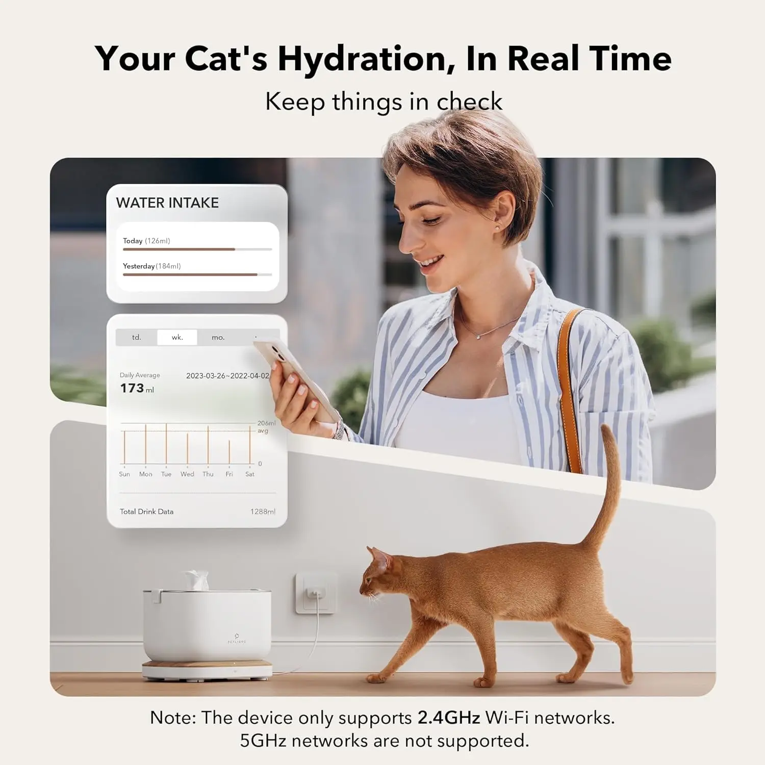 Automatic Electric App-Controlled Water Dispenser Ultra-Silent Cat Drinking Water Fountain For Pets Cats