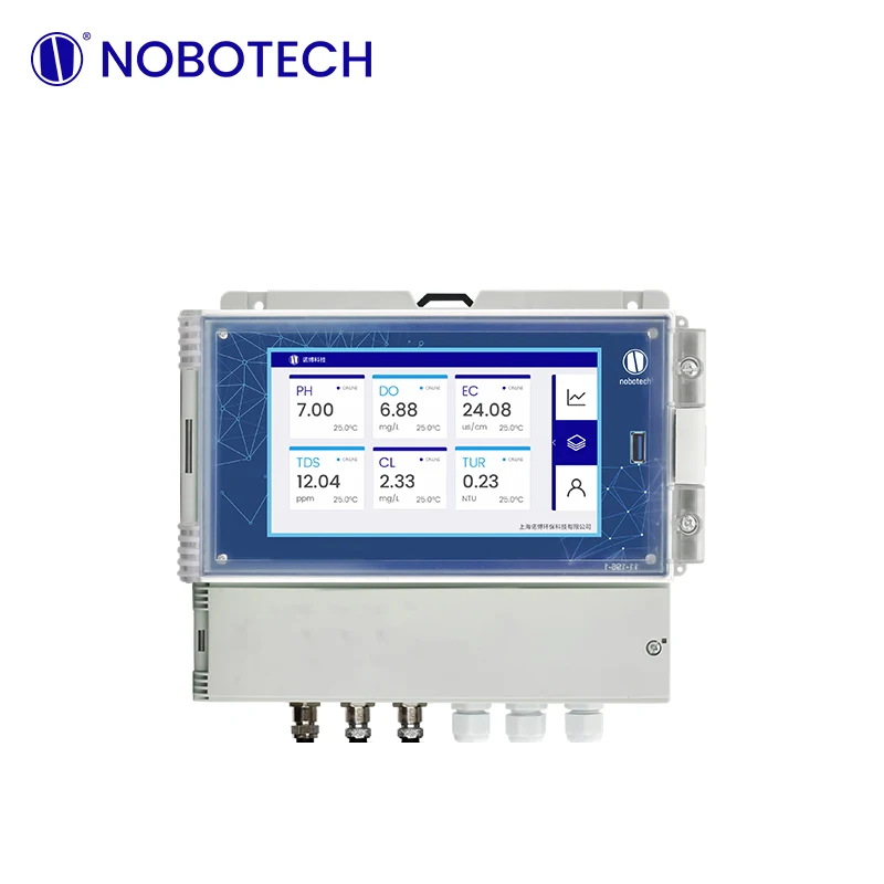 Quality Choice Phycocyanin Phycoerythrin Cyanobacteria Fluorescence Method Analyzer Sensor