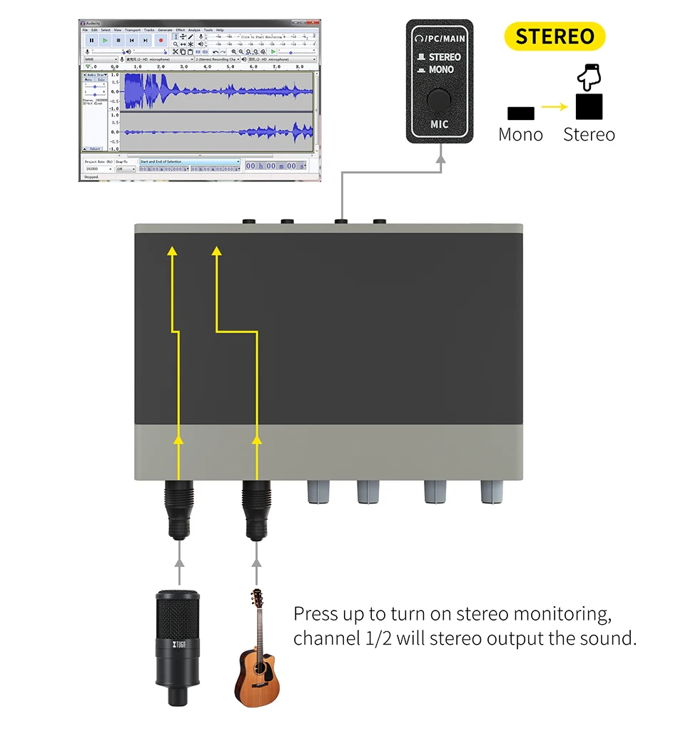 Usb Audio Interface Music External Condenser Microphone Recording Sound Card For Pc Recorder Computer Studio Live