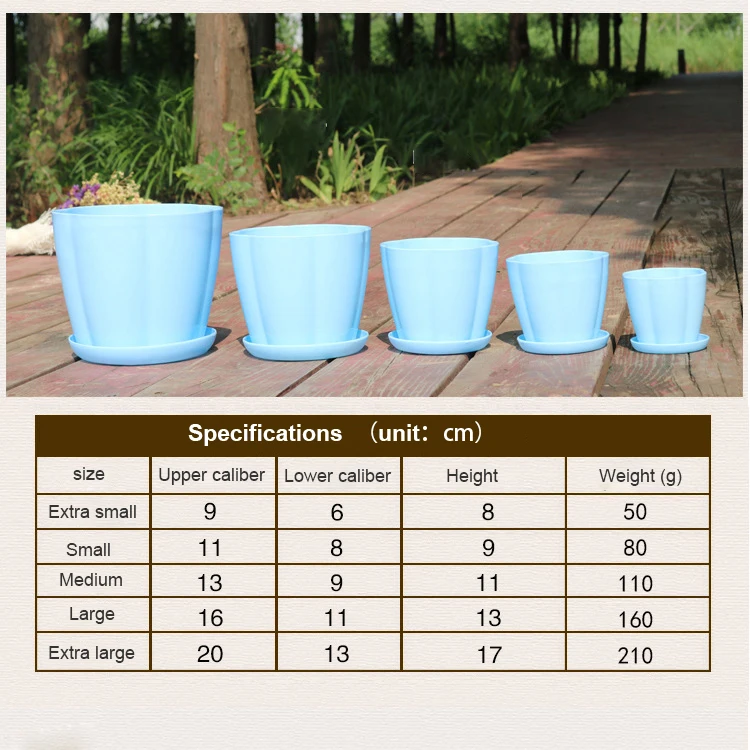 New Resin Petal Pot Round Porcelain Imitations Pot Pumpkin Type Vertical Pattern Plastic Flower Pot