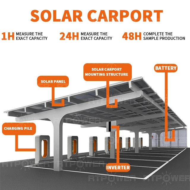 Manufactory Oem Design Aluminum Structure Panel Kit Roof System Manufacturer Wholesale Price Mount Solar Carport Structural