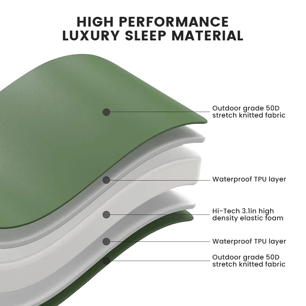 2024 Ultralight Sleeping Pad Automatic Inflatable Camping Mat For Backpacking Traveling Compact Air Foam Mattress