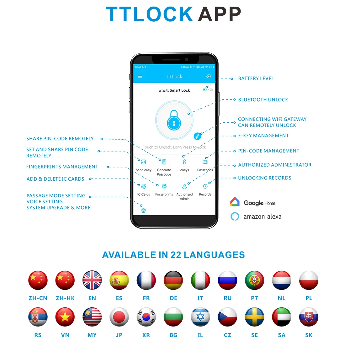 Digital wifi fingerprint smart outdoor biometric electronic door knob smartlock smart key ttlock ble app control lock